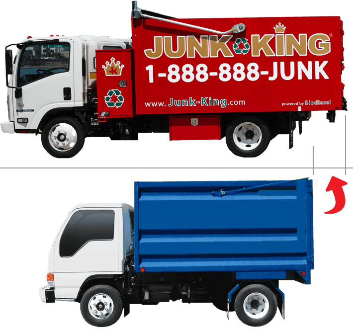 Junk King Truck Size