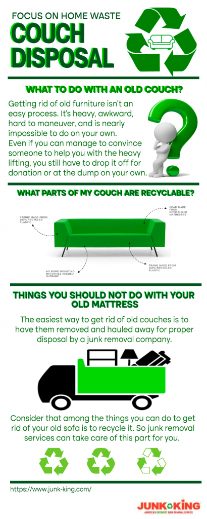 Couch Disposal Infographic