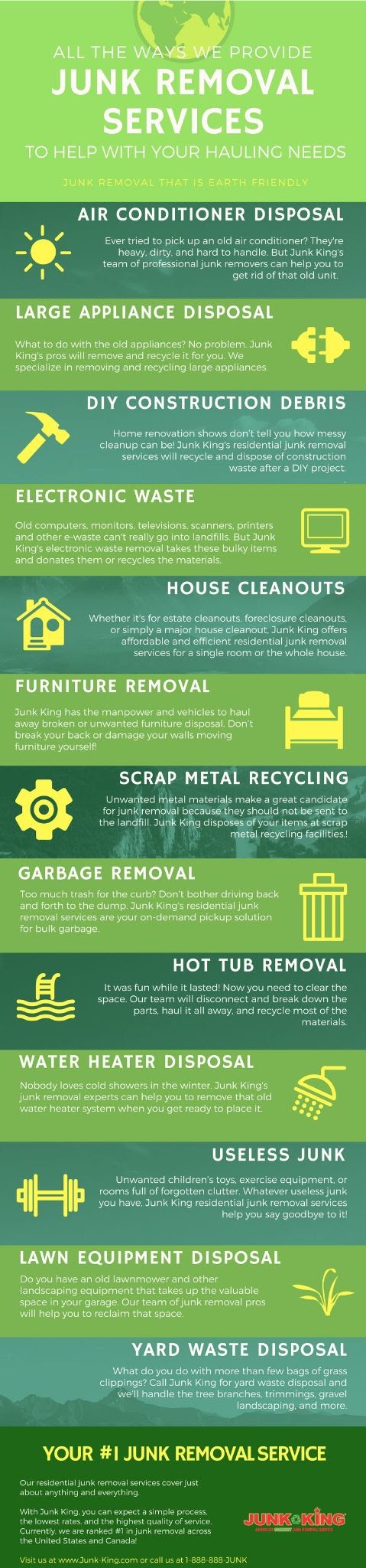 Junk Removal Infographic