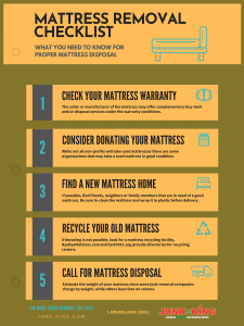 mattress removal checklist