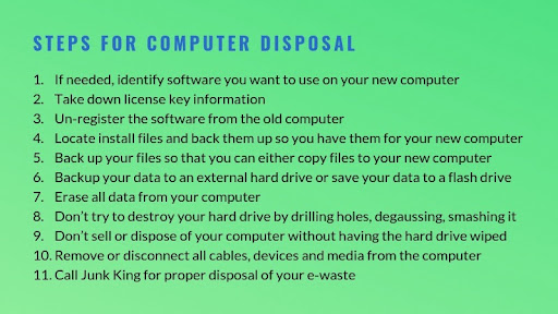 Computer Disposal