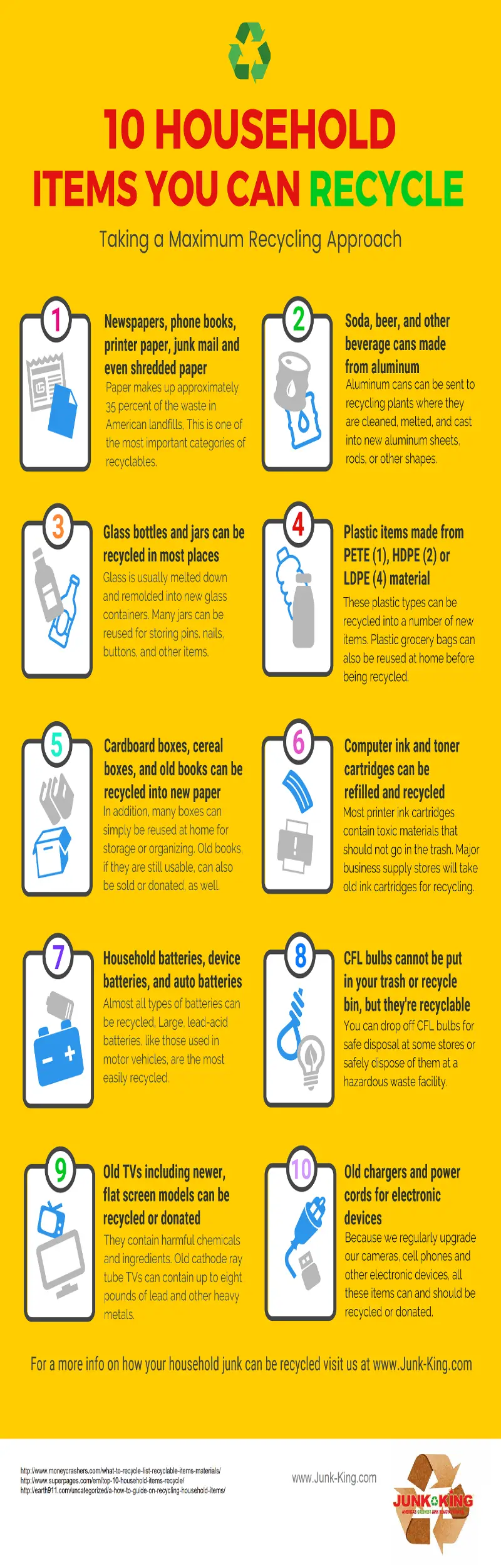 10_household_items_you_can_recycle