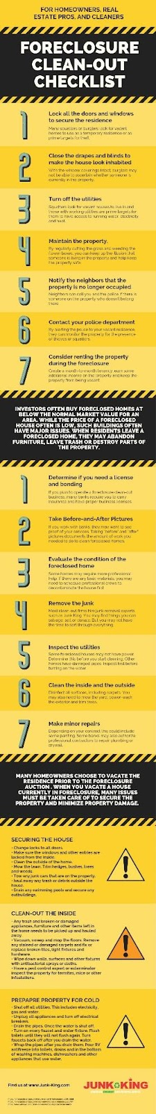 Foreclosure cleanouts checklist